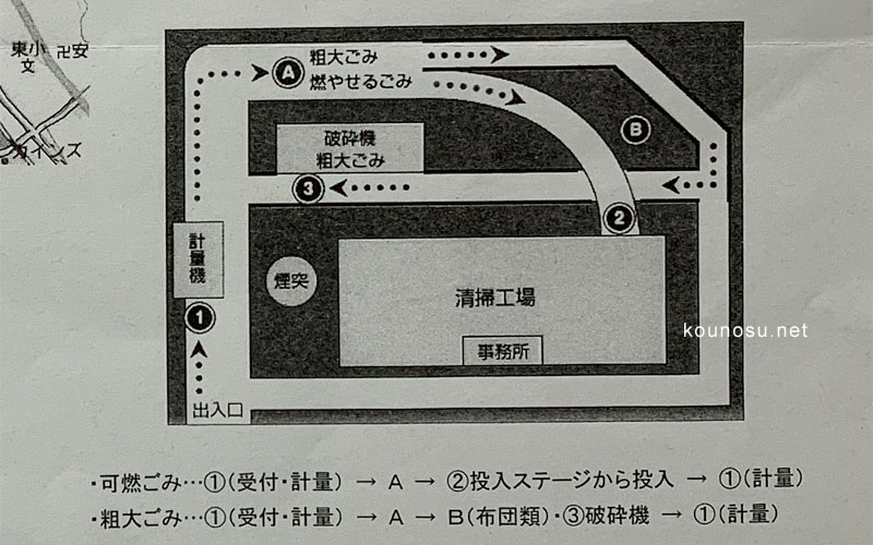 埼玉中部環境センター内地図